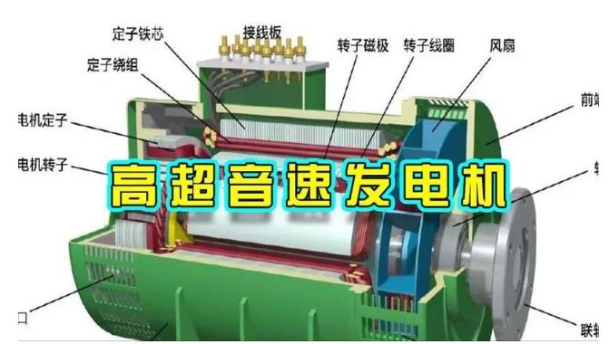 新北颠覆你对发电方式的认知！中国革命性发电机公开揭秘 